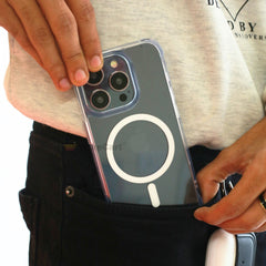 360 Degree Transparent Cover for iPhone