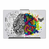 Neuro Art Asus TUF Gaming F17 FX707Z Laptop Skin