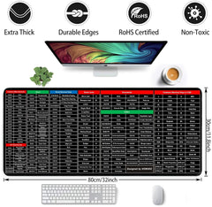 Anti-Slip Desk Pad with Excel Shortcuts - Large Rubber Smooth Desk Mat (80x30cm)