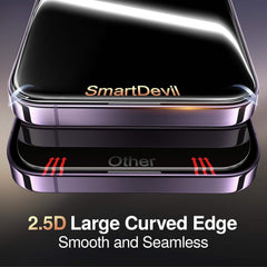 iPhone Tempered Glass , Screen Protector Guard with Easy Fix Auto Dust-Elimination Tool