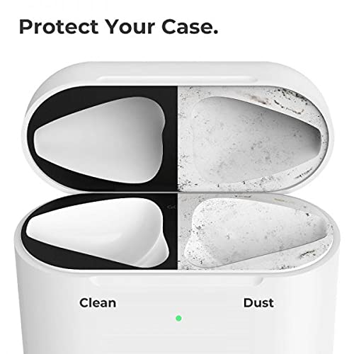 Laptop Sleeves, Mobile Skins & Tech accessories , Cool gadgets India