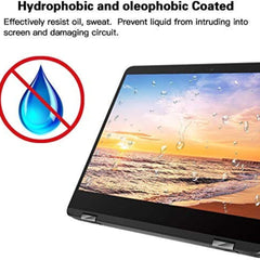 Laptop Screen Guard - Transparent Protection HQ