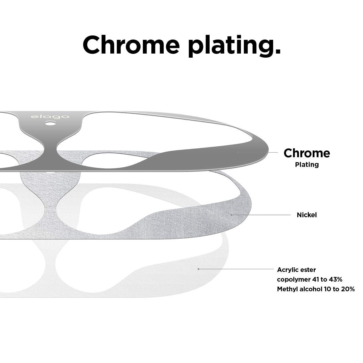 Laptop Sleeves, Mobile Skins & Tech accessories , Cool gadgets India