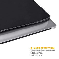 WrapCart iPad Sleeves - Customised Printed iPad Sleeves