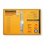 Brahmos Laptop Skin - Deployed Edition