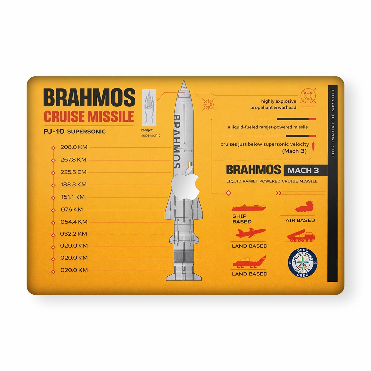 Brahmos Laptop Skin - Deployed Edition