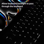 ipad-magic-keyboard-protector