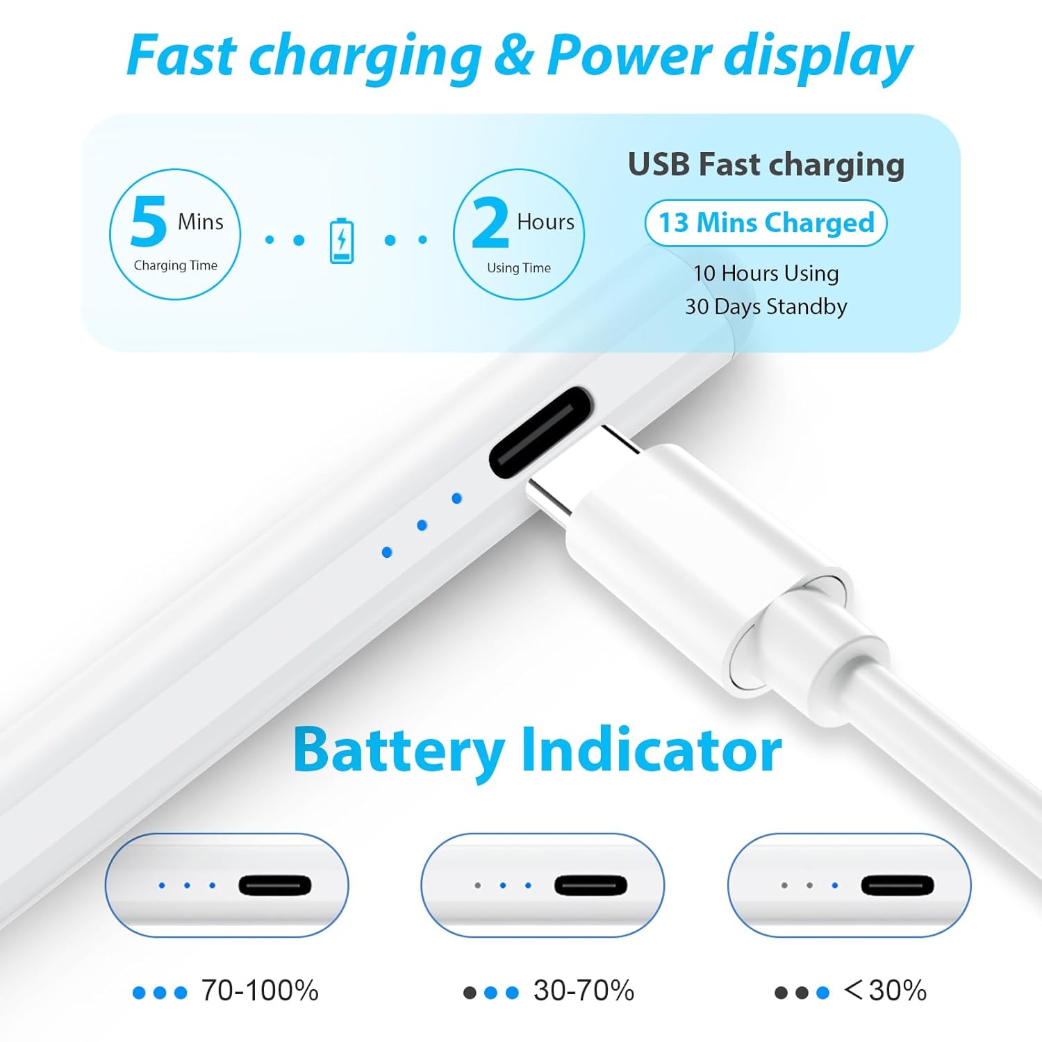 Universal Stylus Pen for All Touchscreen Devices - Rechargeable Fine Tip for Writing & Drawing | Compatible with Android & iOS