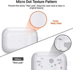 Transparent Cover - Airpods Pro / Pro 2