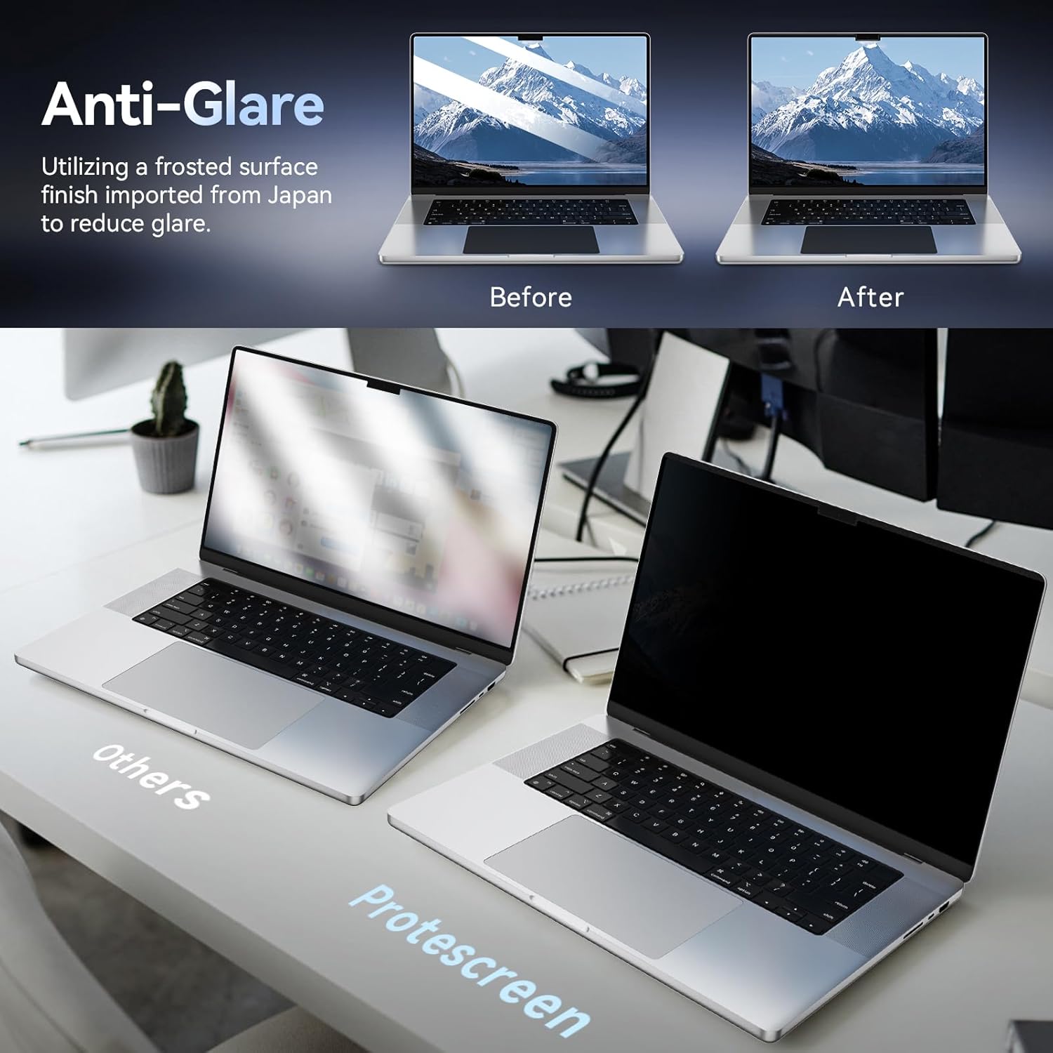 MacBook Privacy Screen Guard - Magnetic Privacy Protection Guard HQ