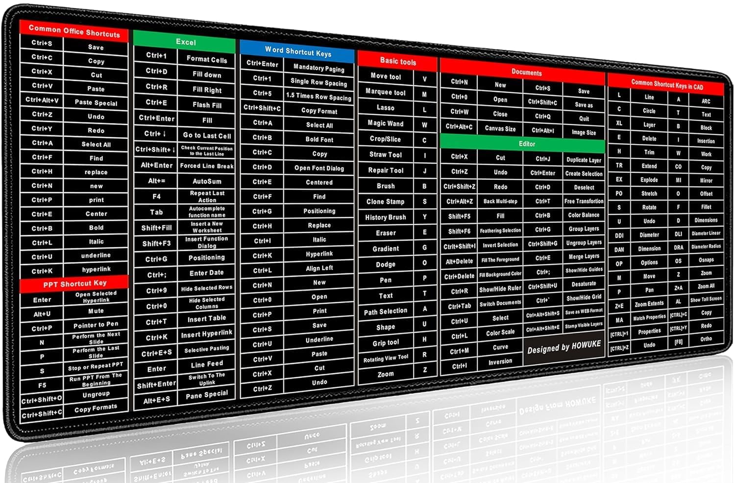 Anti-Slip Desk Pad with Excel Shortcuts - Large Rubber Smooth Desk Mat (80x30cm)