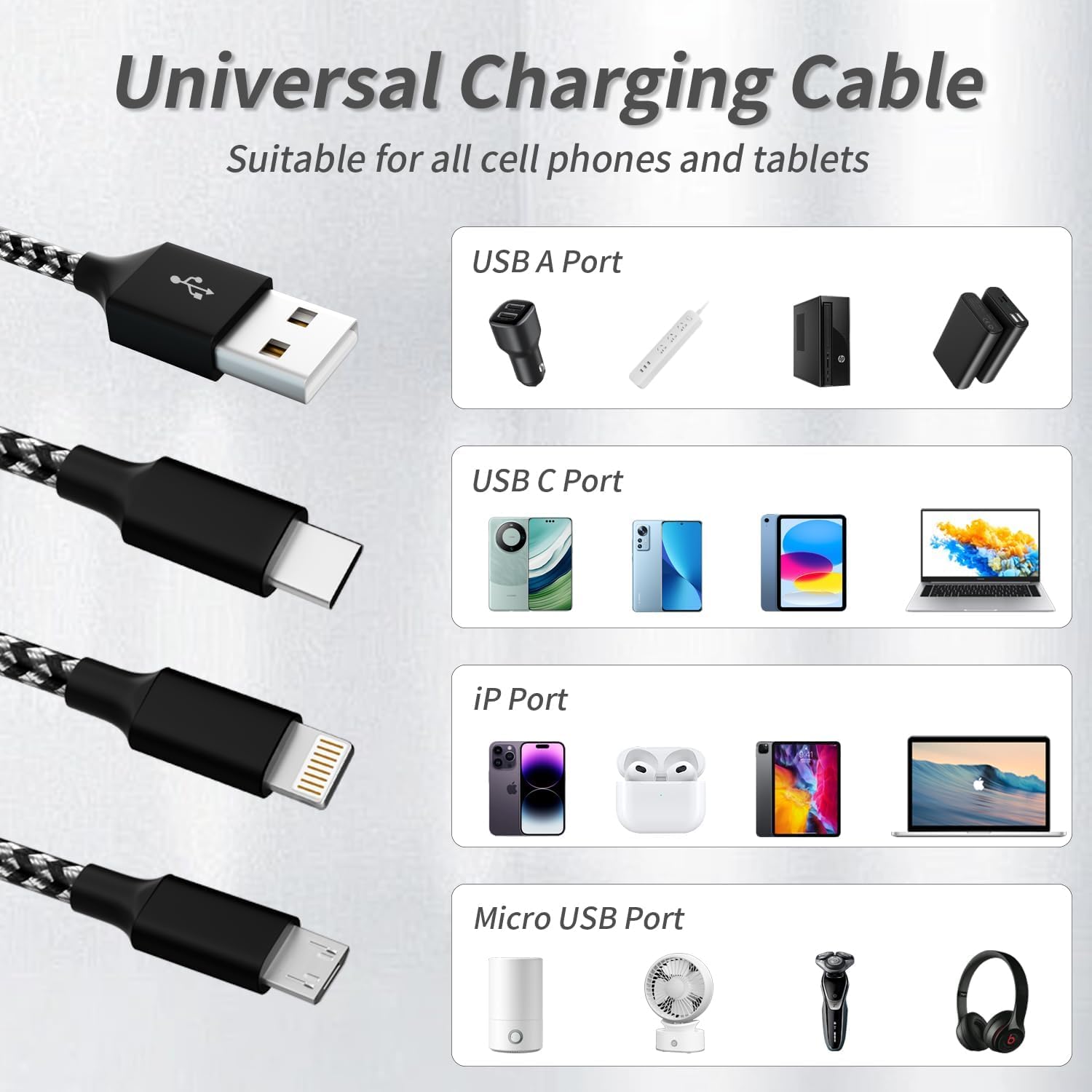 Nylon Braided 65W Charger Cable - 3 in 1  1200 mm Fast Charging Data Cable