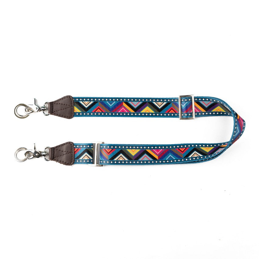 Camera Skins & Lens Skins India