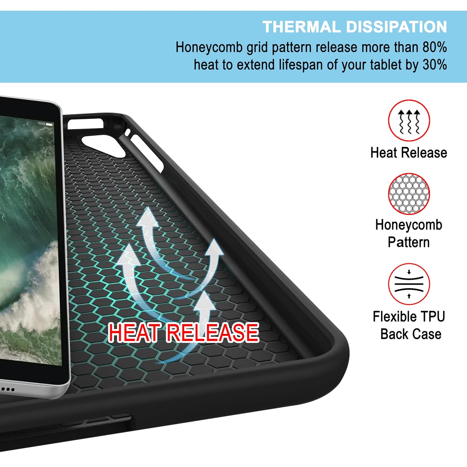Smart Case for iPad - Tri-Fold Flip Folio Cover | Pencil Holder | Auto Wake-Up/Sleep Mode