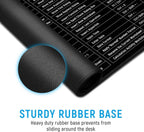 Anti-Slip Desk Pad with Excel Shortcuts - Large Rubber Smooth Desk Mat (80x30cm)
