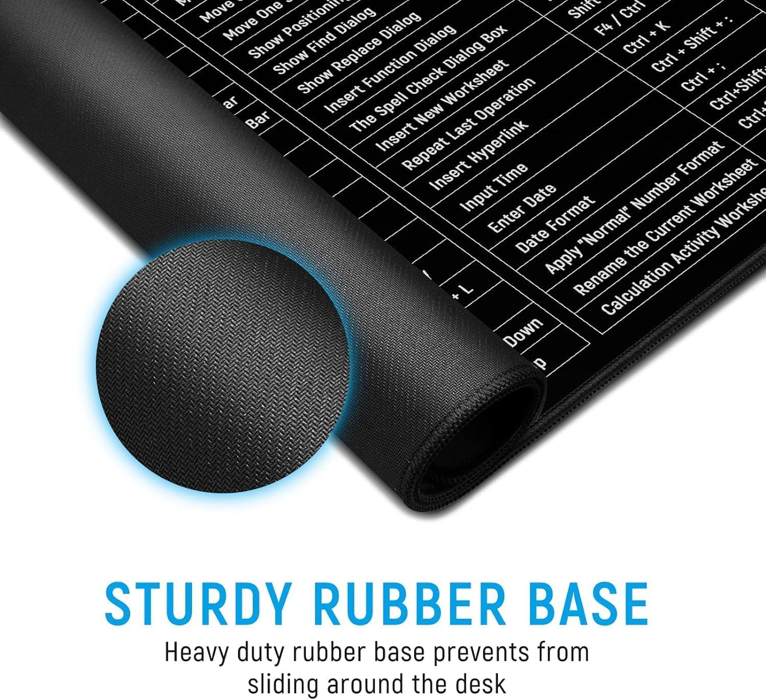 Anti-Slip Desk Pad with Excel Shortcuts - Large Rubber Smooth Desk Mat (80x30cm)