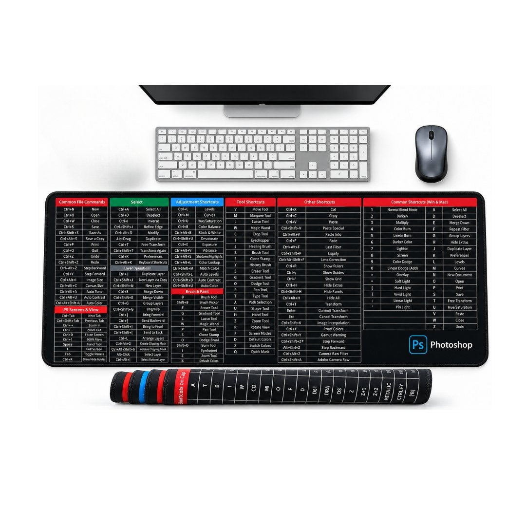 Anti-Slip Desk Pad with Excel Shortcuts - Large Rubber Smooth Desk Mat (80x30cm)