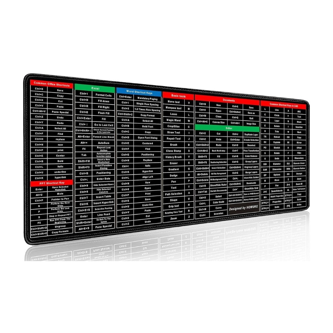 Anti-Slip Desk Pad with Excel Shortcuts - Large Rubber Smooth Desk Mat (80x30cm) Secondary image