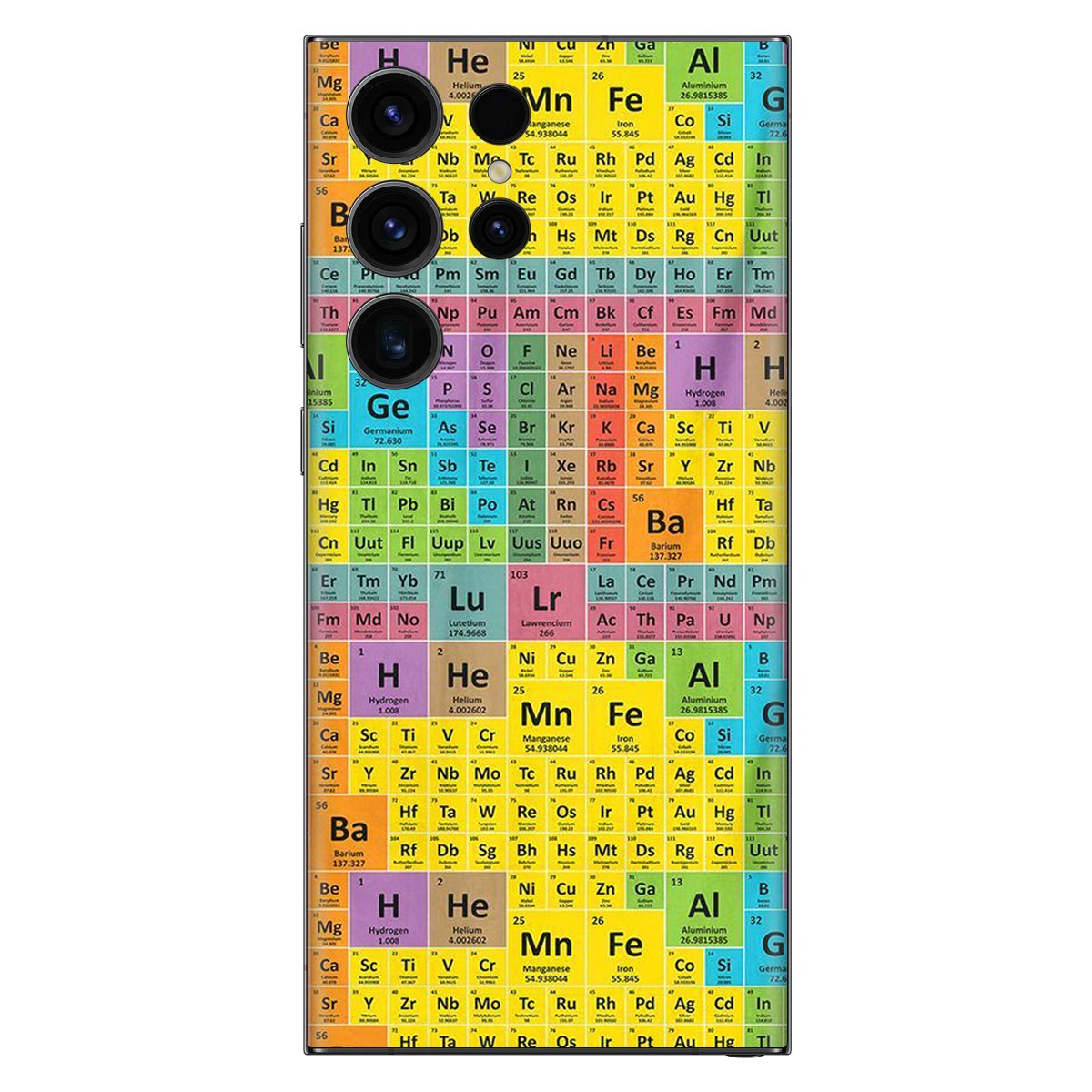 Periodic Table Main image
