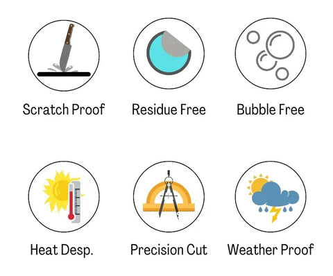 Mobile Screen Protector - Front Screen Protector