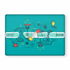 Macbook Circuit 1 Laptop Skin