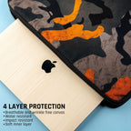 Best Customized Printed 3M Laptop Skins & Wraps India - WrapCart